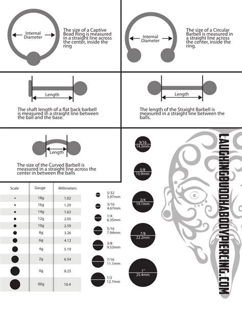 lip piercing 16 gauge|piercing gauge chart actual size.